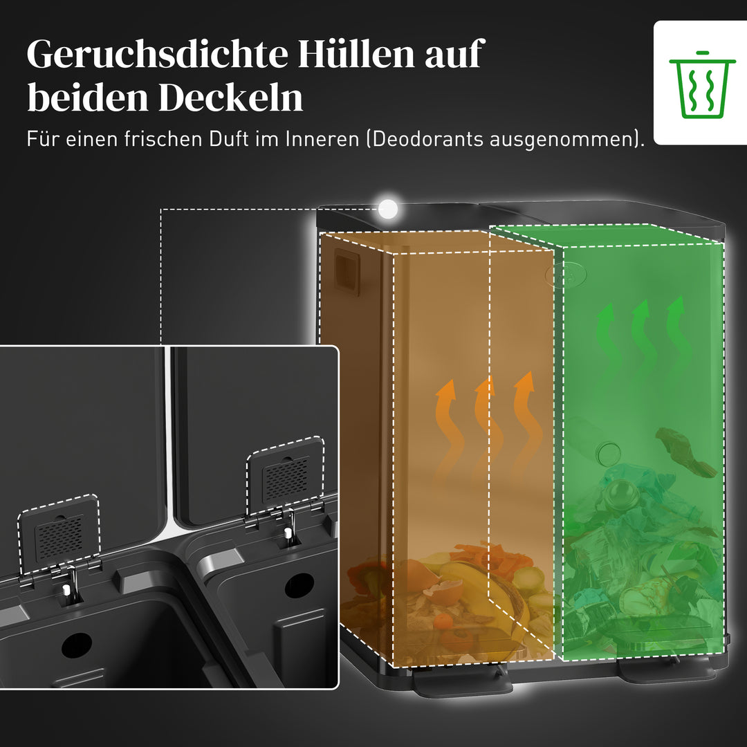 2 x 20 L dobbelte affaldsbeholdere, pedalåbning, nem at rengøre, rustfrit stål, plastik, sort