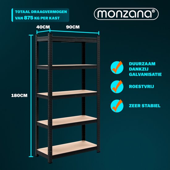 2 kraftige reoler, 875 kg, 180x90x40 cm, sort