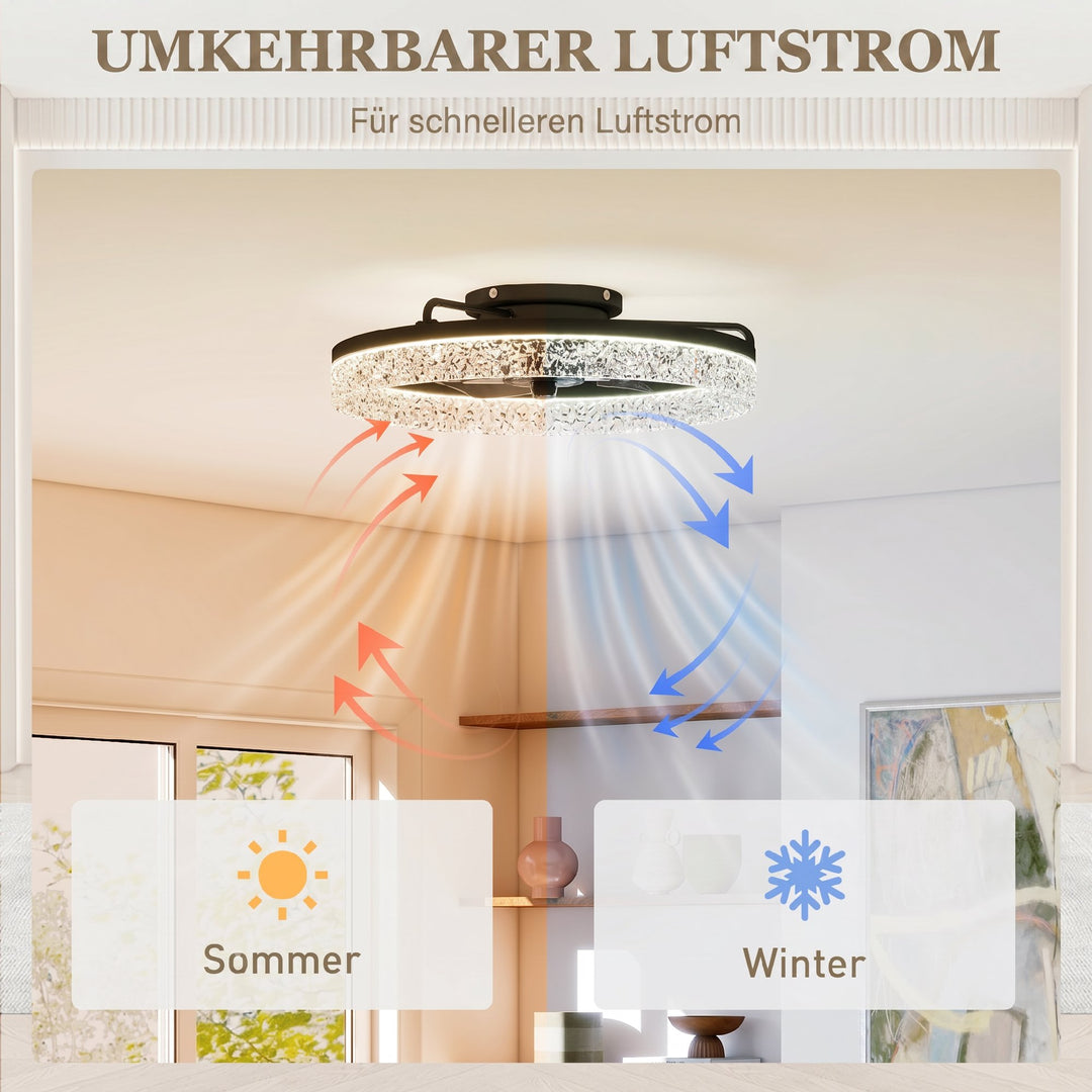 Loftventilator med lys, dæmpbar LED-loftventilator med fjernbetjening til soveværelse og stue, sort