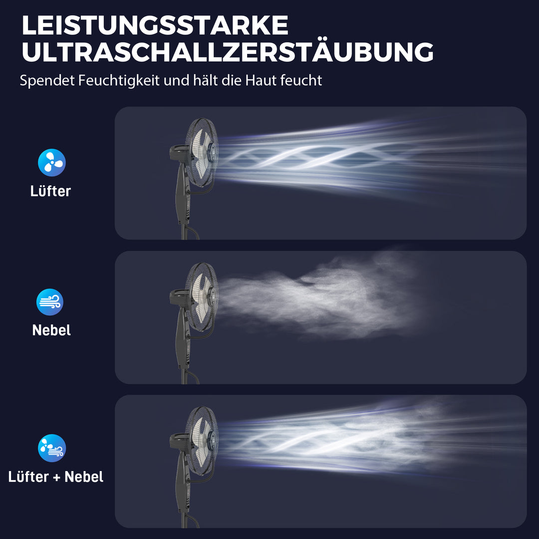 Ventilator, tågeventilator, 3 hastigheder, timer, luftfugter, sort