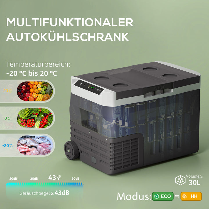 30 liters kompressorkøleboks, elektrisk køleboks med LED, ECO-tilstand, tilslutning, kølefunktion, sort