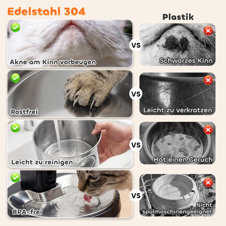 4L trådløs kattefontæne i rustfrit stål med bevægelsessensor, 6 filtre, dobbelt filtersystem, LED, sølv