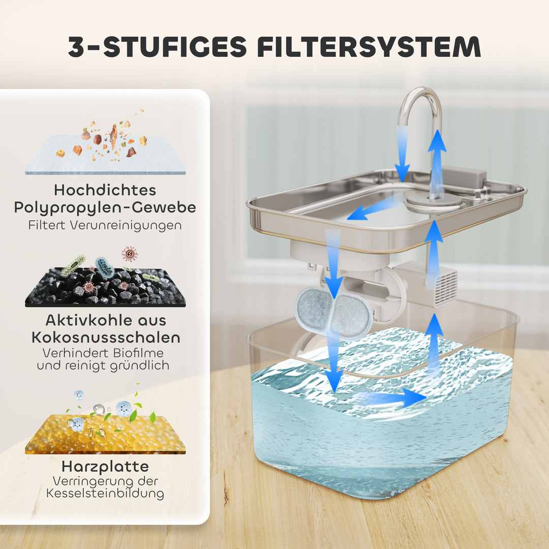 Kattefontæne 3,2l drikkefontæne til katte med stille pumpe og aktivt kulfilter