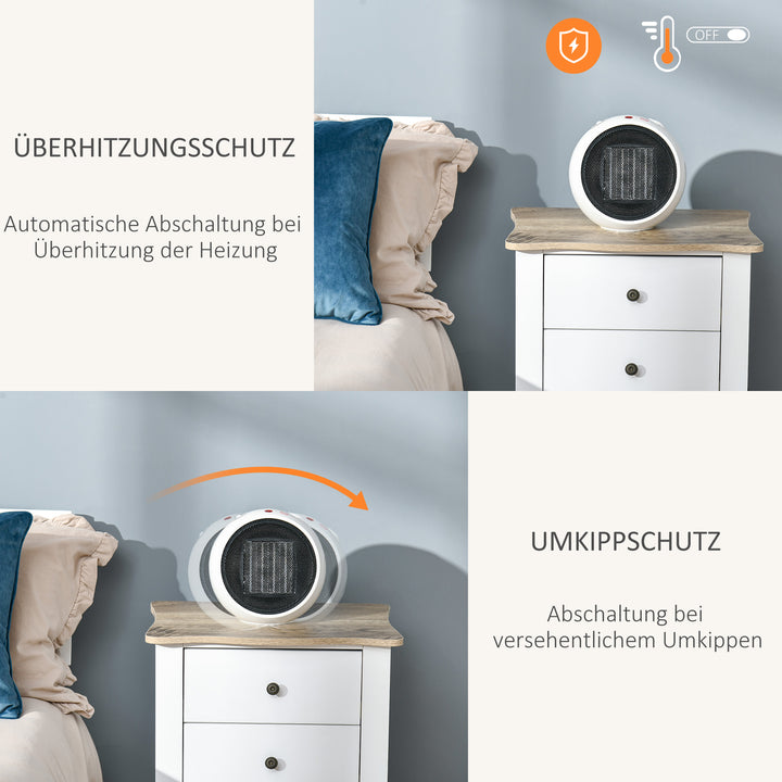 Varmeblæser / elvarmer til hjemmet – 2 niveauer 900W/1500W