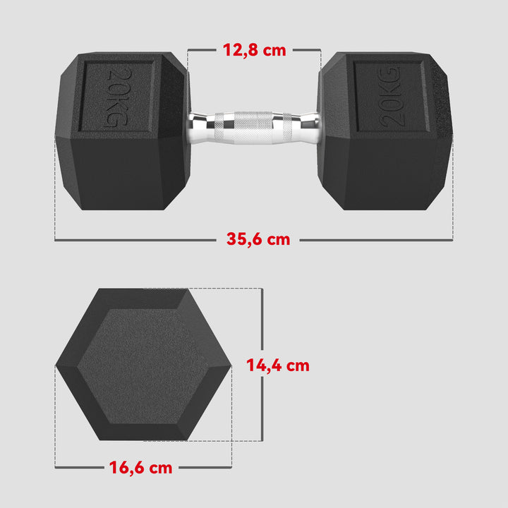 Håndvægte med riflet håndtag, støbejernshåndvægte, 2 x 20 kg til hjemmetræning, fitnesscenter, styrketræning