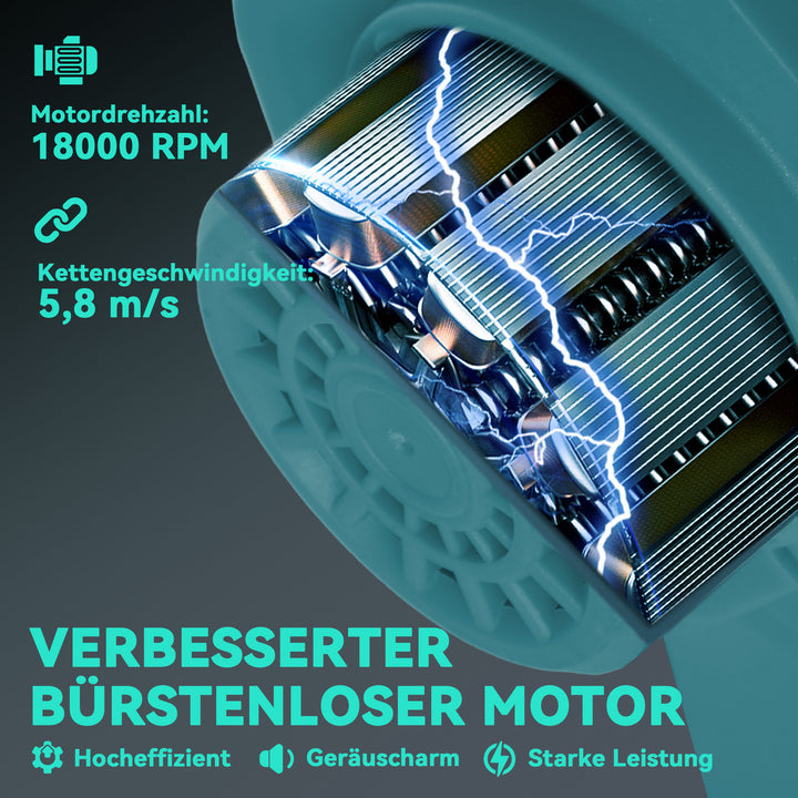 2-I-1 mini motorsav 580w med 8000mah batteri sikkerhedslås 8 tommer 42 x 29 x 10,5 cm blå