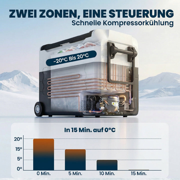 Kompressorkøler 50L -20℃-20℃ elektrisk køletaske med dobbeltzone temperaturkontrol APP LED batteribeskyttelse foldehåndtag