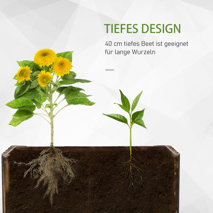 Højbedplanter urtebed grøntsagsbed blomsterkasse, grantræ 100x38,5x40 cm
