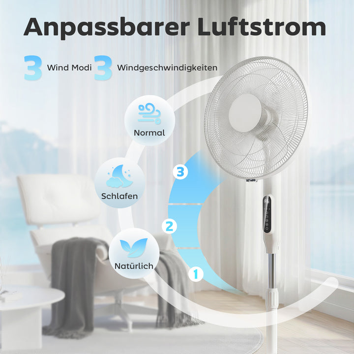 Sokkelventilator med 15-timers timer, 85° oscillation, LED-kontrolpanel, fjernbetjening, hvid