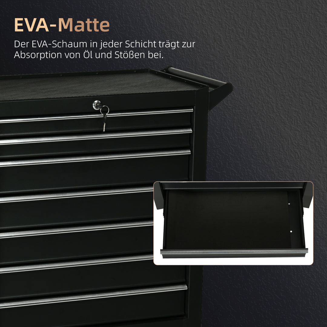 Værktøjsvogn, 2 små og 5 store skuffer, stål, op til 150 kg, 69 x 33 x 75 cm, rød