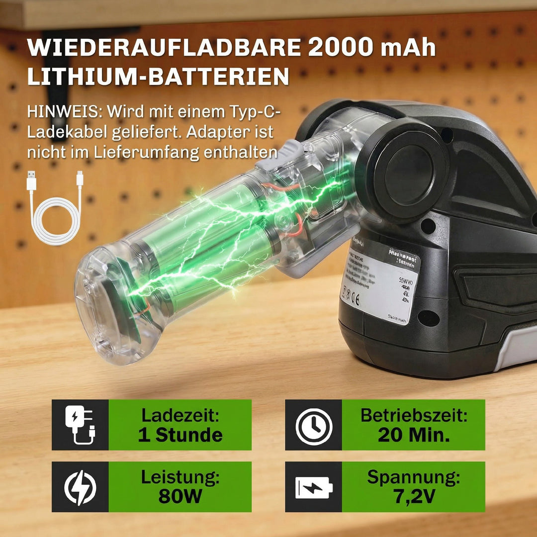2-i-1 elektrisk hække- og busksaks med 2 x 7,2V genopladelige 2,0 Ah batterier, 2 udskiftelige klinger, sort