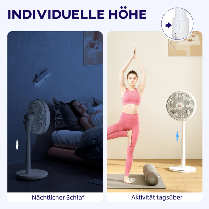 Ventilator, klimaanlæg, 3 tilstande, LED-display, drejelig, plastik, hvid