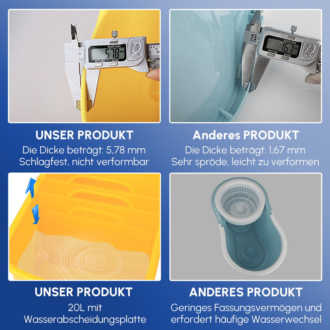 20 L moppespand med vridemaskine og håndtag, moppespand på hjul, plastik, gul