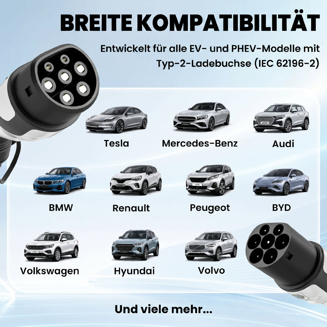 Type 2 EV-ladekabel 11 kW 16 A Mode 3, til wallbox IP65-ladestation