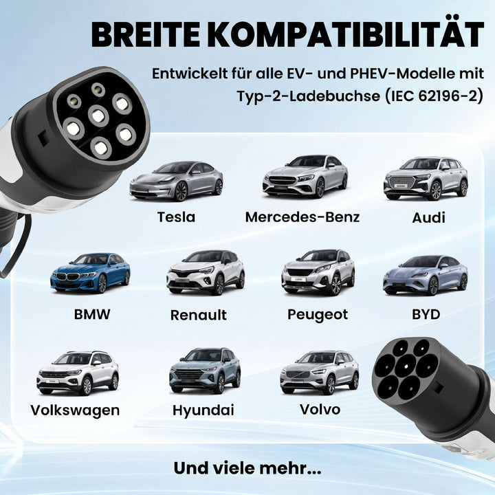 Type 2 EV-ladekabel 11 kW 16 A Mode 3, til wallbox IP65-ladestation
