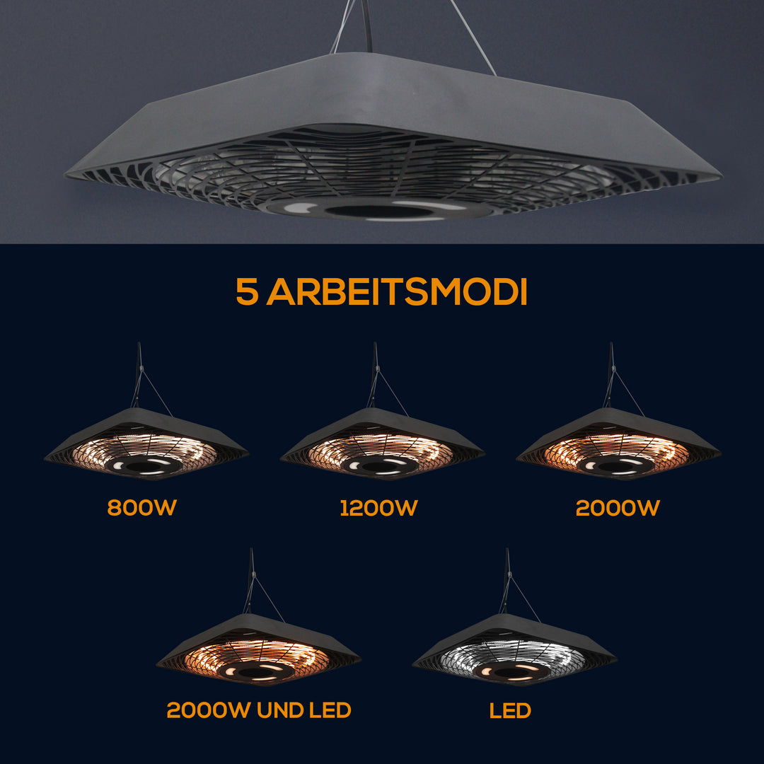 Infrarød varmeapparat 2000W – terrassevarmer med fjernbetjening, LED-display, 3 varmeindstillinger og IP45 beskyttelse