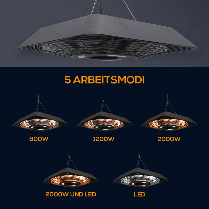Infrarød varmeapparat 2000W – terrassevarmer med fjernbetjening, LED-display, 3 varmeindstillinger og IP45 beskyttelse