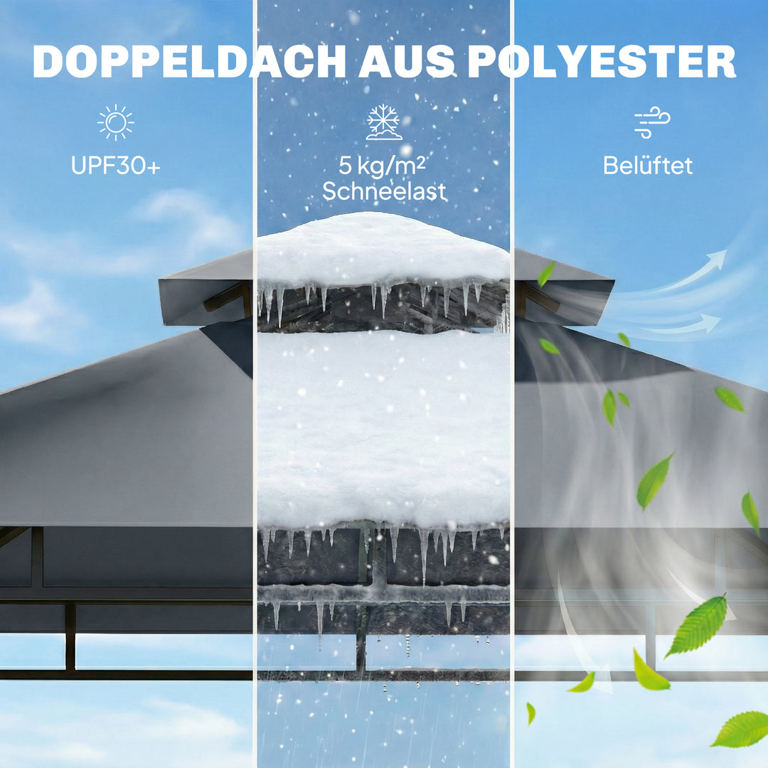 Grillpavillon 2,4 x 1,4 m, vindtæt grillly med dobbelttag, ventilationsåbning, sidehylder
