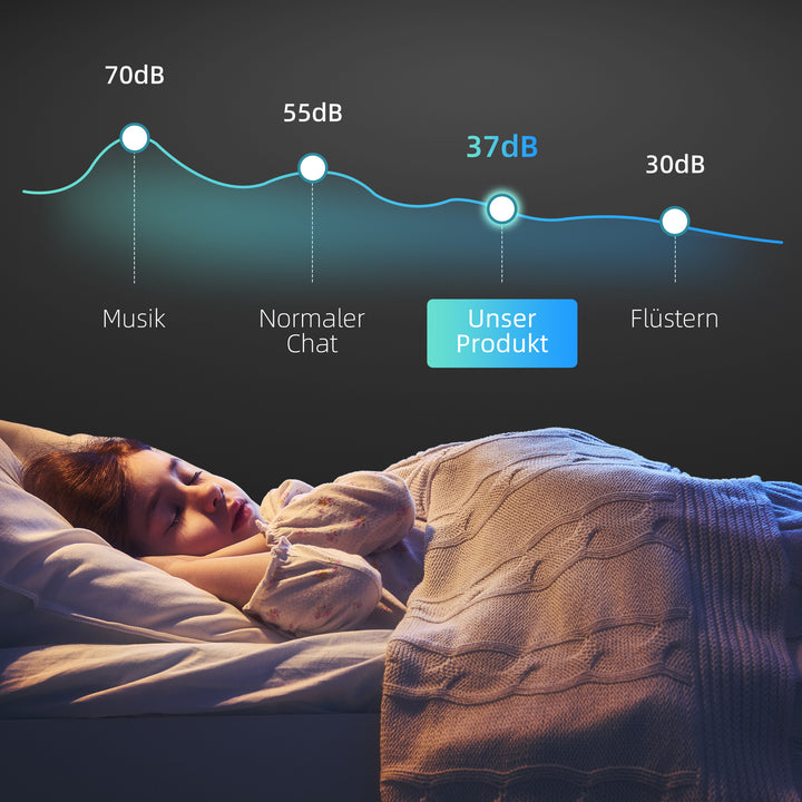 Vinkøler til 12 flasker med glasdør, drikkevarekøler med led-lys, touchskærm, sort