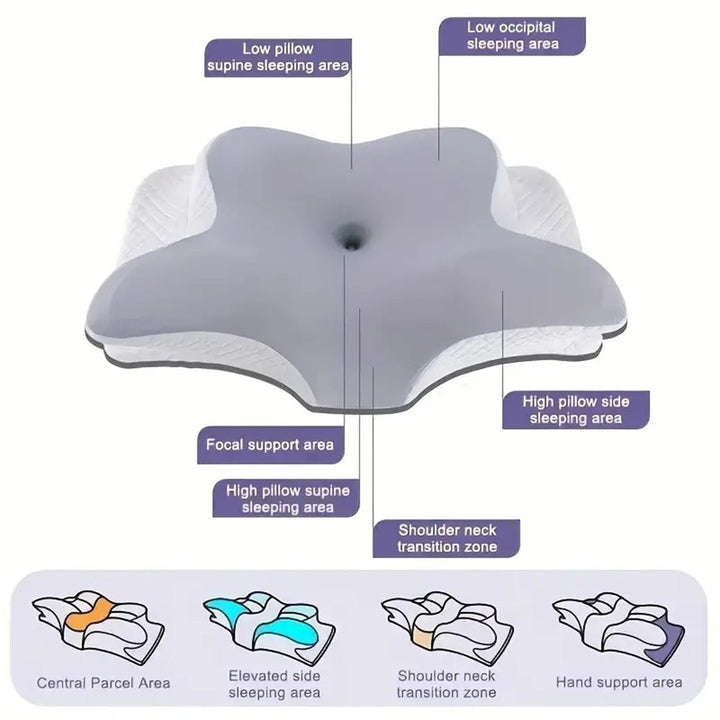 Pude med memory foam, nakkepude, anti-snorken pude, nakkestøtte pude