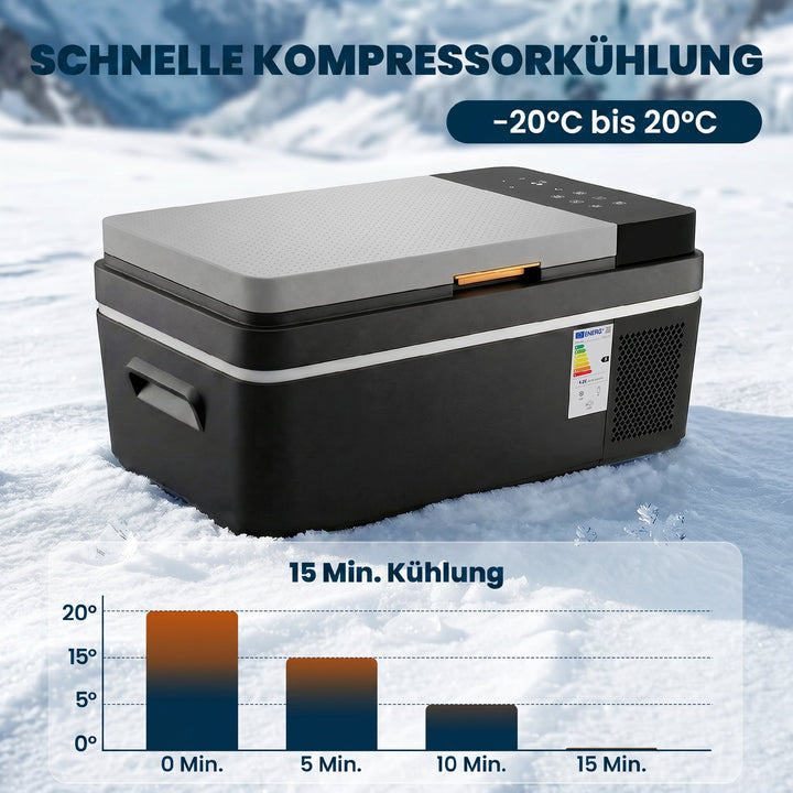 Kompressorkøler 20L -20℃-20℃ Elektrisk køler med app-styring LED-lys USB-port Batteribeskyttelse