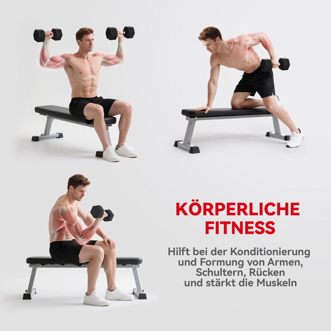 Håndvægte med riflet håndtag, støbejernshåndvægte, 2 x 20 kg til hjemmetræning, fitnesscenter, styrketræning