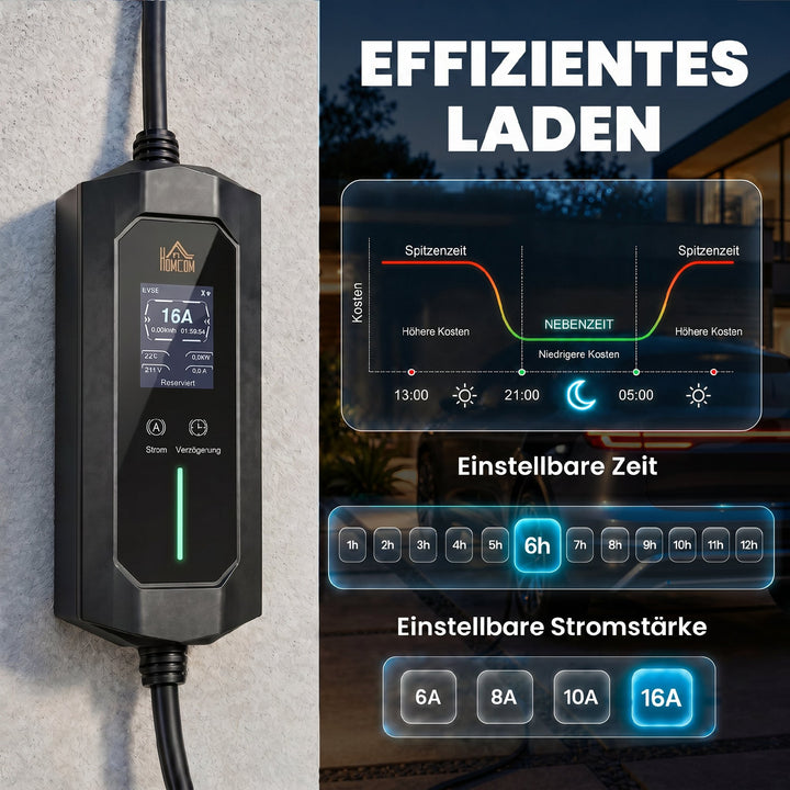 Mobil vægboks 11kW 8m Type 2 CEE 6-16A til Type 2 IP65 til elbiler med hybridladning