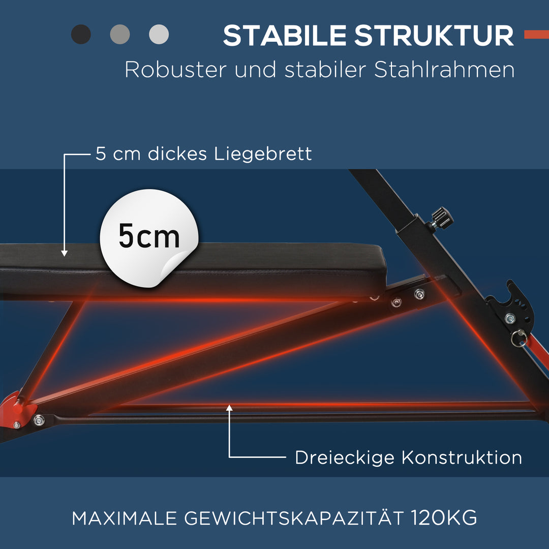 Vægtbænk fitnessbænk skråbænk multifunktionel mavetræner justerbar stål sort 64 x 146 x 73,5-85 cm