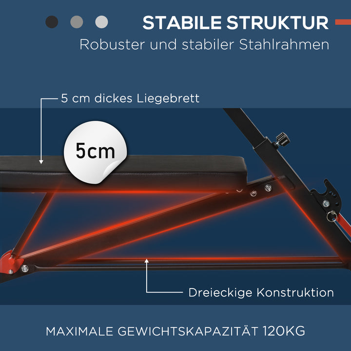 Vægtbænk fitnessbænk skråbænk multifunktionel mavetræner justerbar stål sort 64 x 146 x 73,5-85 cm