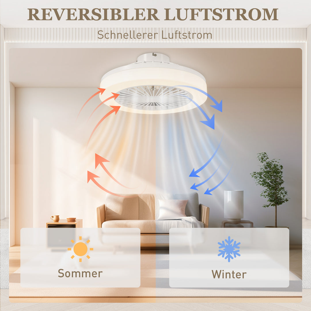 Loftventilator med LED-lys, 6 hastigheder, fjernbetjening, hvid