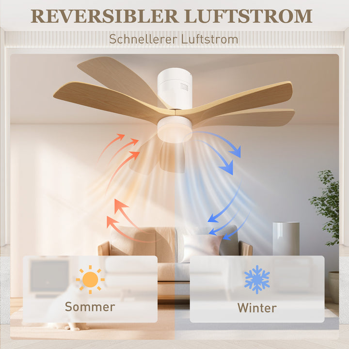 Loftsventilator med led-lys, 6 hastigheder, fjernbetjening, lysebrun