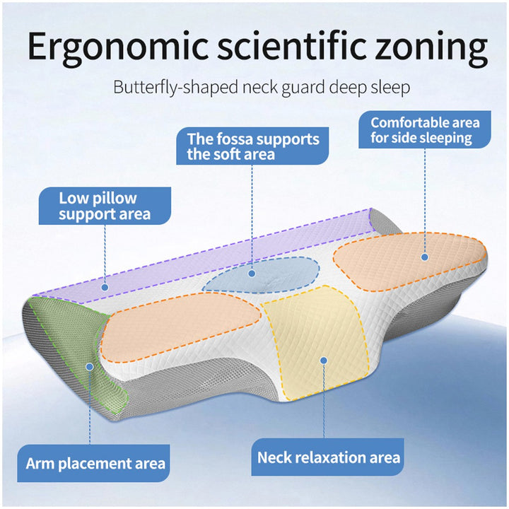 Nakketerapipude Memory Foam Lysegrå Ortopædisk Ergonomisk Smertelindring