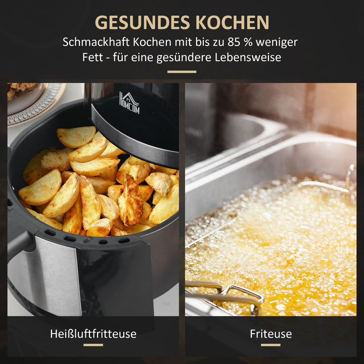 4L airfryer, 12 programmer, 80-200°c temperatur, non-stick belægning, sort