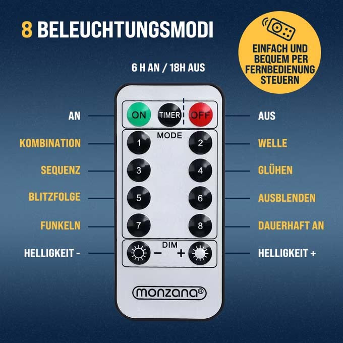 Julelys i form af istapper, 40 LED'er, 10,4 meter