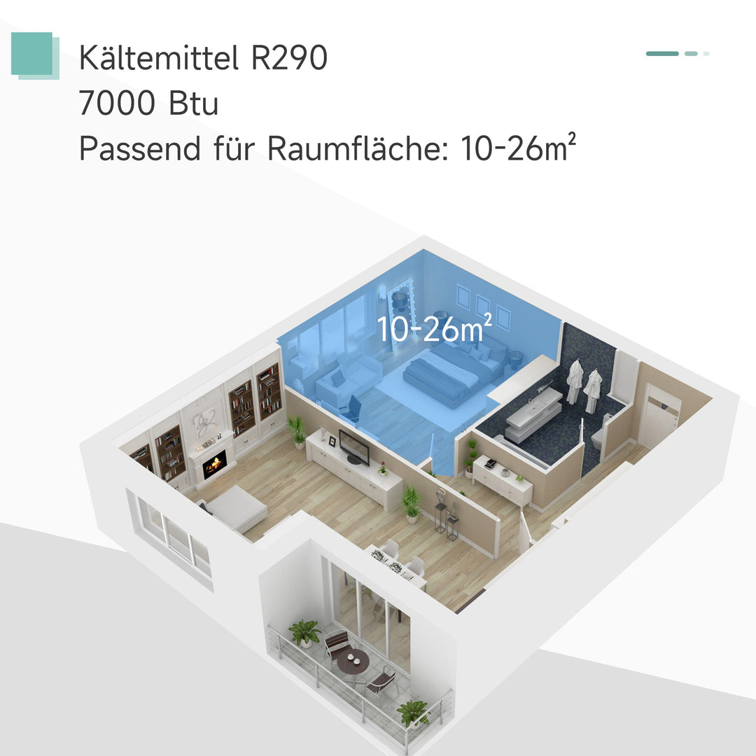Bærbart klimaanlæg, 7000 BTU 3-i-1 enhed - køling, affugtning og ventilation - affugter, ventilator, med fjernbetjening, 24-timers timer, 2 hastighedsindstillinger, til 10-26 m², hvid