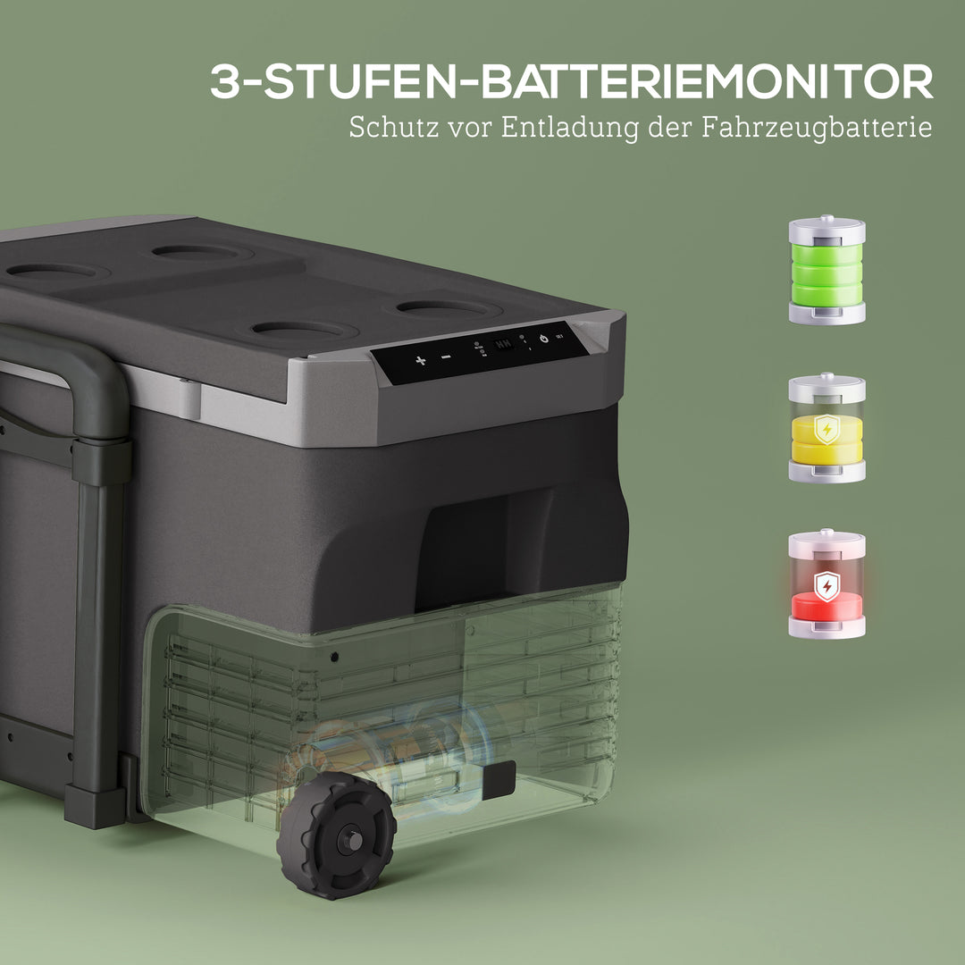 30 liters kompressorkøleboks, elektrisk køleboks med LED, ECO-tilstand, tilslutning, kølefunktion, sort