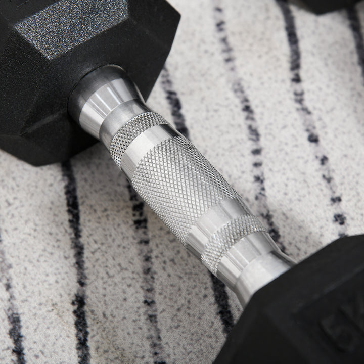 Håndvægtsæt, sæt med 2 håndvægte med riflede håndtag, støbejernshåndvægtsæt, 2 x 5 kg, håndvægte til mænd og kvinder, håndvægtsæt til hjemmet, fitnesscenteret, styrketræning