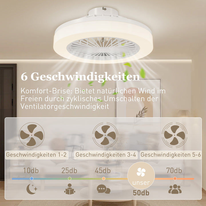 Loftventilator med LED-lys, 6 hastigheder, fjernbetjening, hvid