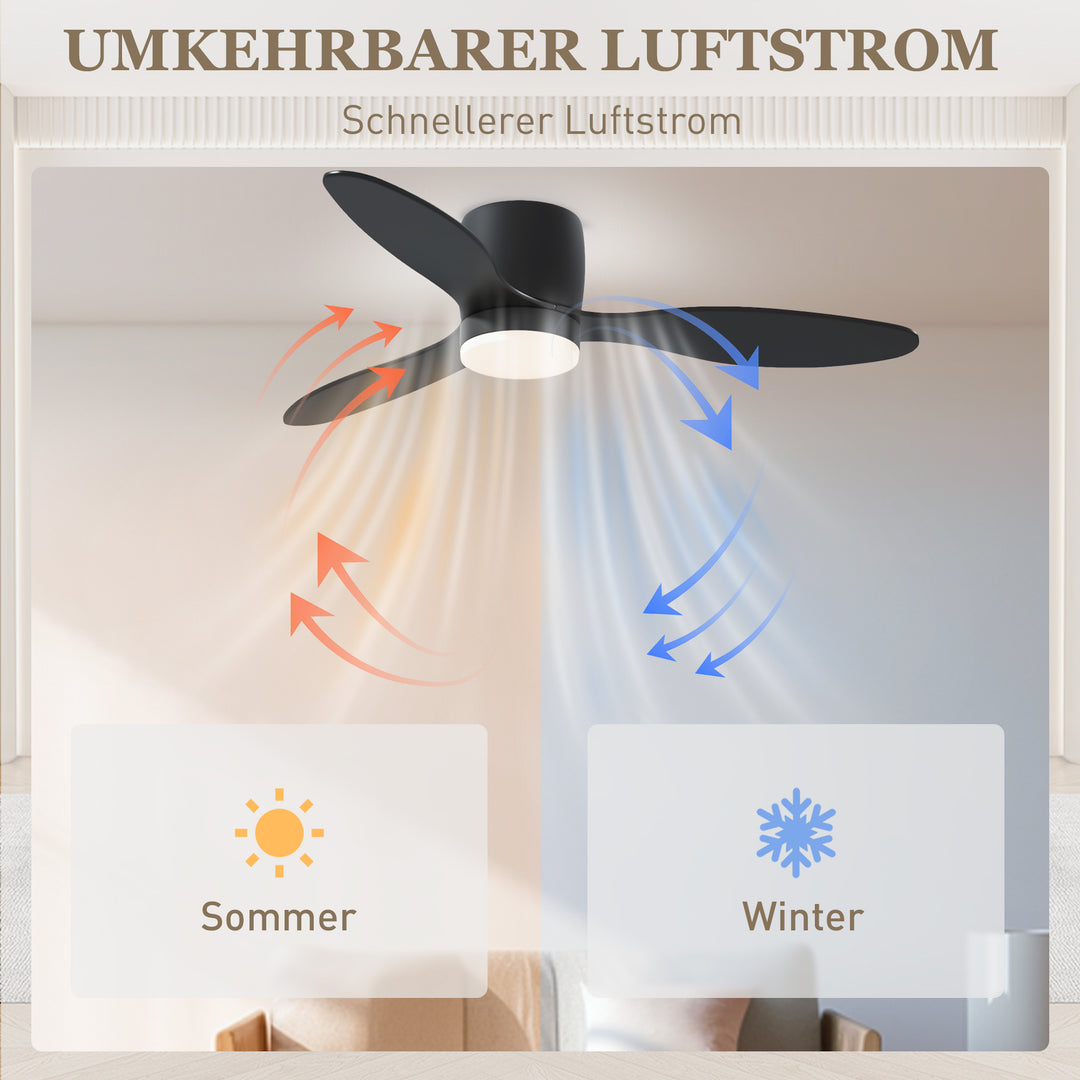 Loftsventilator med lampe og fjernbetjening, 3 lysfarver, 6 hastigheder, justerbar lysstyrke, sort