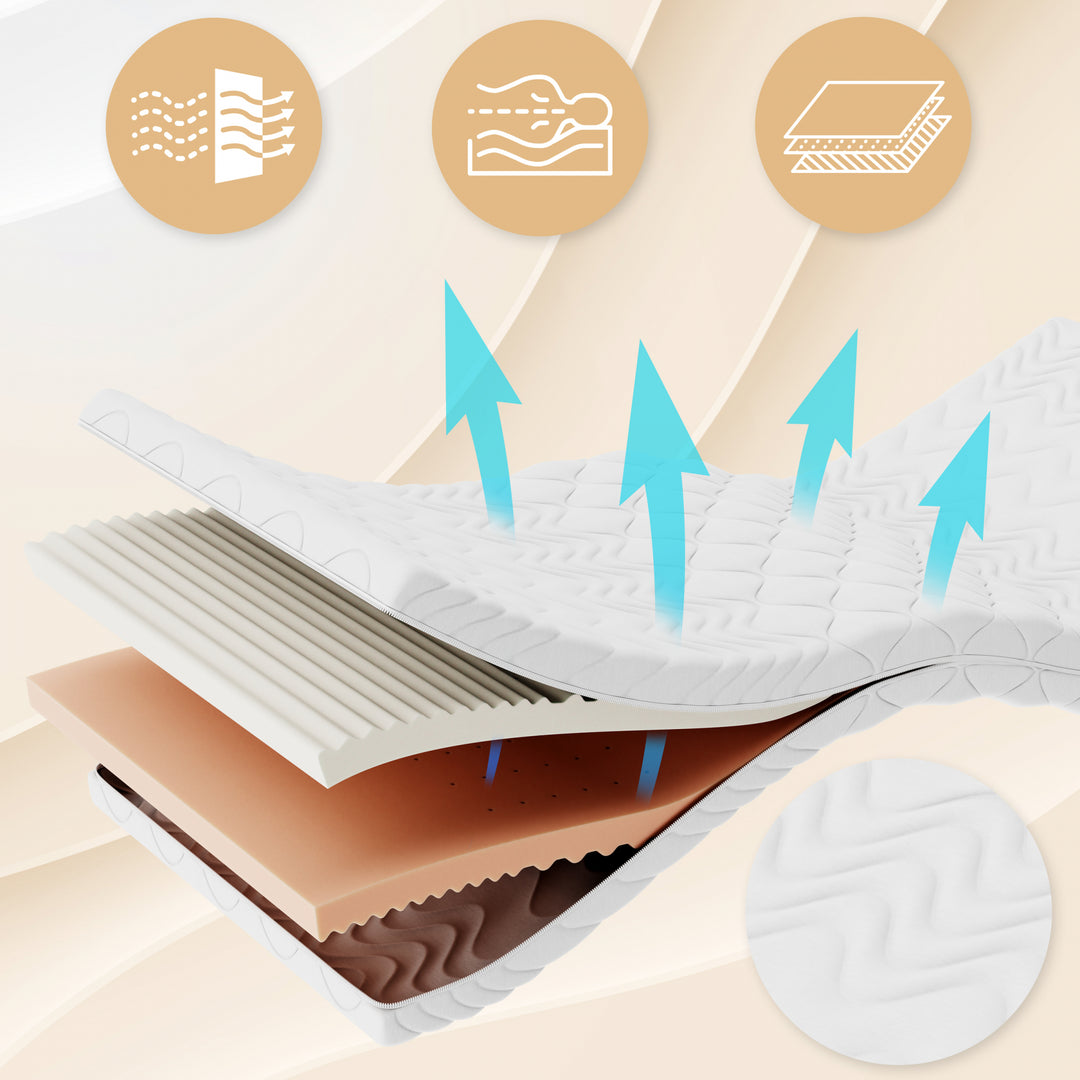 Mattress RESTWOOD