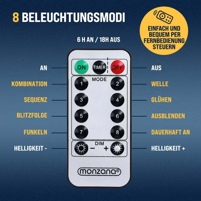 Lyskæde i form af smukke istapper, 40 LED'er, 10,4 meter