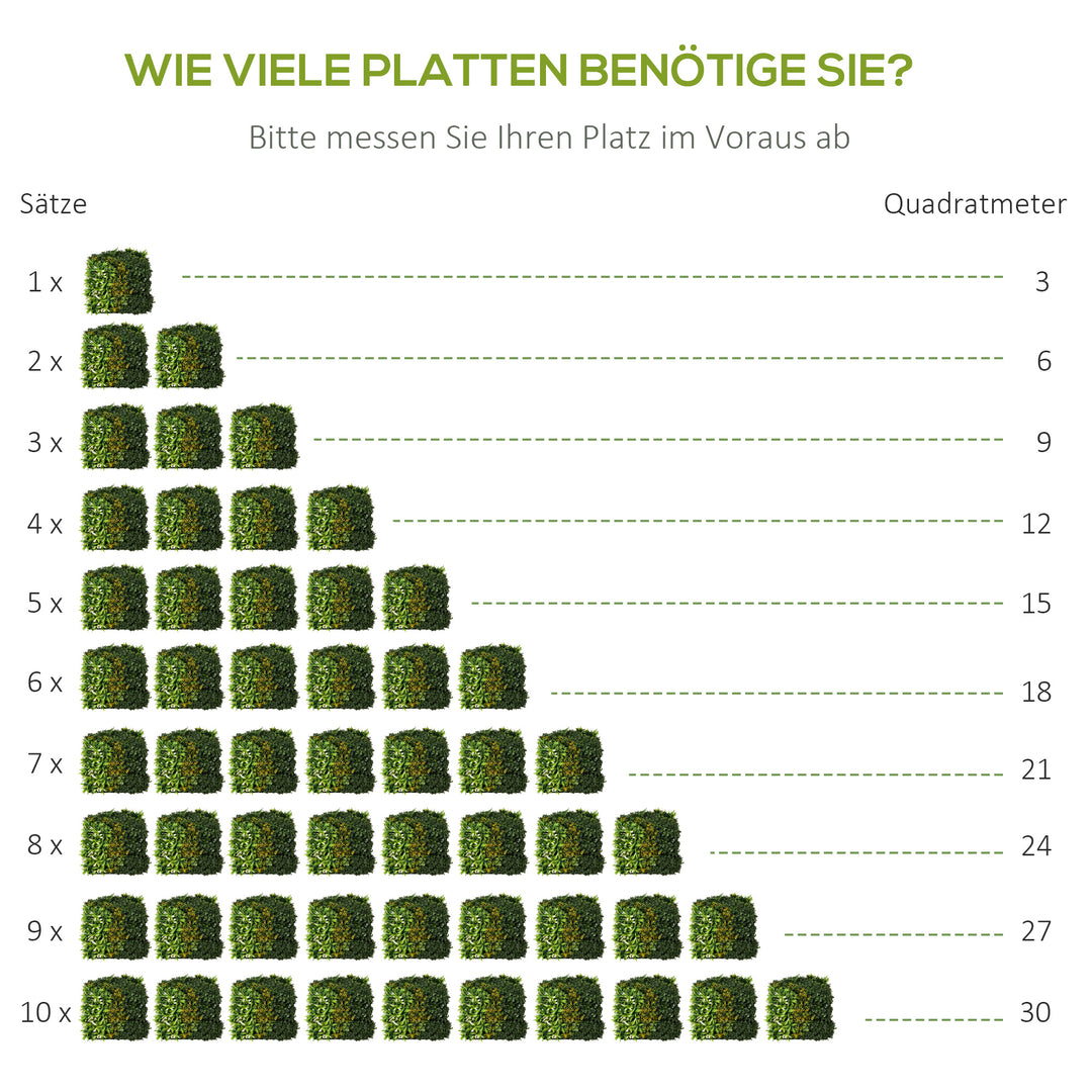 12 kunstige væghække, 50x50 cm, UV-beskyttelse, privatlivsskærm, flerbladet design, hækplante til have og udendørs dekoration