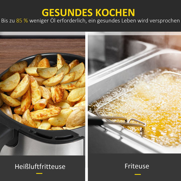 Varmluftfrituregryde 6,5 l 1700w med 8 menuer led-display non-stick kurv til sund oliefri fedtfattig madlavning sort 36,5 x 29 x 33,8 cm