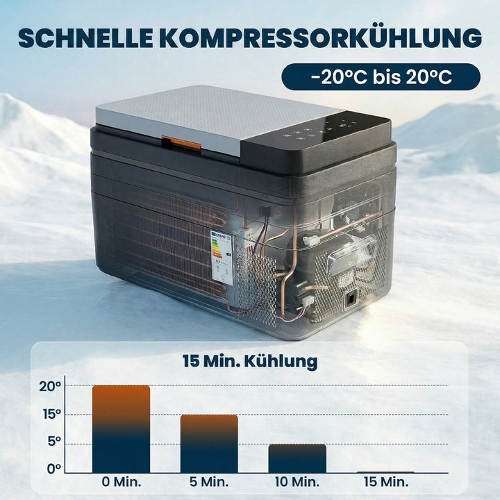 Kompressorkøler 30L -20℃-20℃ Elektrisk køler med app-styring LED-lys USB-port Batteribeskyttelse