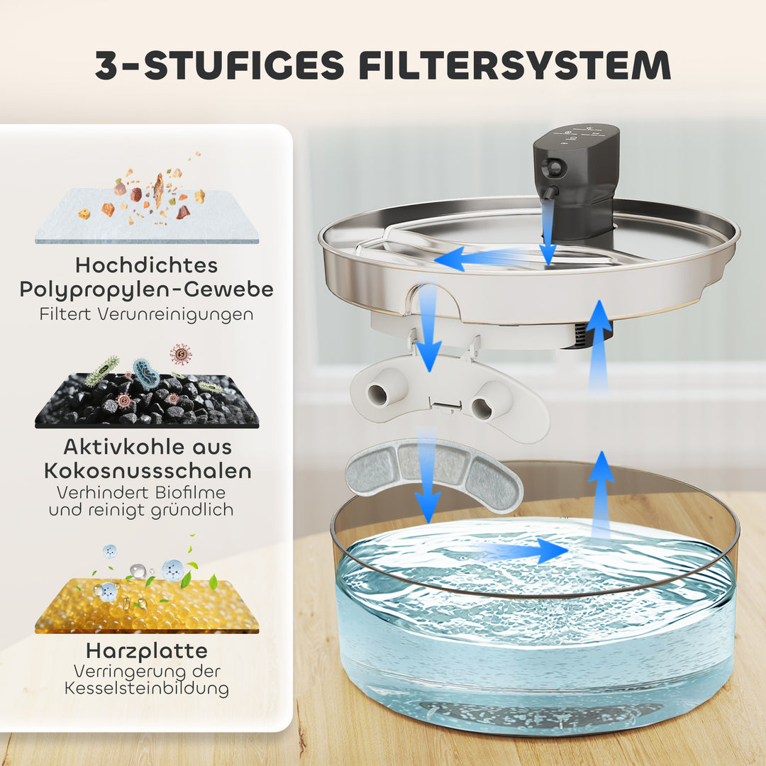 Kattefontæne 7l drikkefontæne til katte med stille pumpe led aktivt kulfilter rustfrit stål 30,6 x 30,6 x 17,2 cm