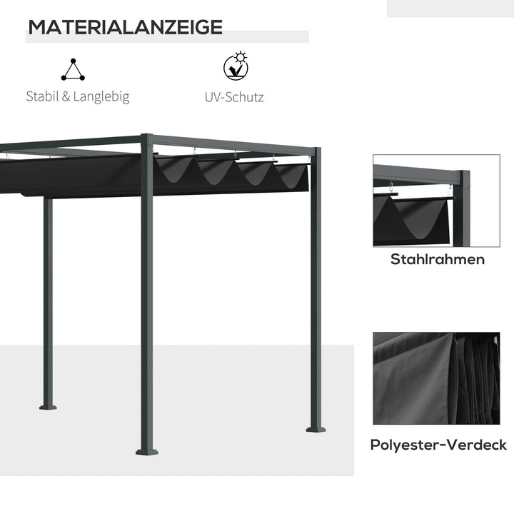 Pergola ca. 3x2m Havepavillon Terrassetag Metal Fritstående Havepavillon med Justerbart Tag, UV-beskyttelse, Solskærm til Terrasse og Have, Sort+Grå