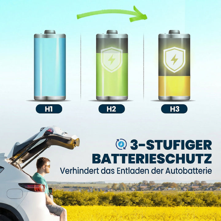 Kompressorkøler 30L -20℃-20℃ Elektrisk køler med app-styring LED-lys USB-port Batteribeskyttelse