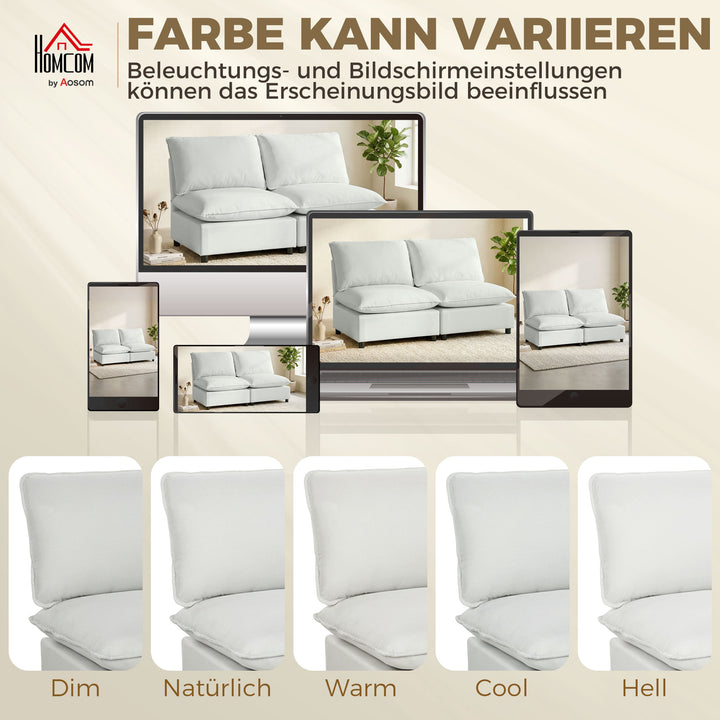 2-personers sofa, 146 cm modulær sofa i kunstlæder med bredt og dybt sæde, tykke hynder, nem montering, grå