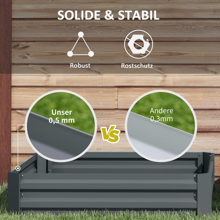 Sæt med 2 plantekasser, blomsterpotter, blomsterpotter til have, terrasse, galvaniseret stål, 100 x 100 x 30 cm, mørkegrå