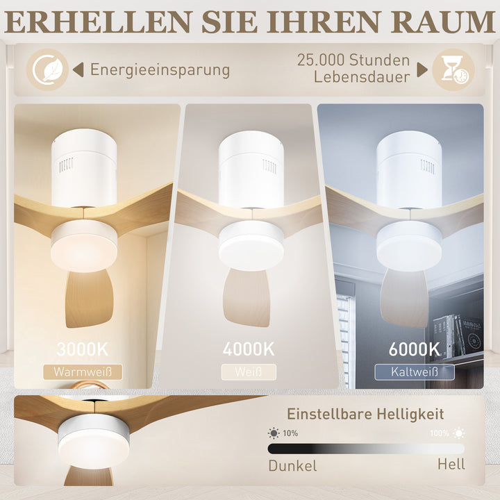 Loftsventilator med led-lys, 6 hastigheder, fjernbetjening, lysebrun